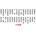 画像5: 上質ケヤキ無垢板　Ｖ字彫り表札　太行楷書文字（筆文字）　３文字まで 　